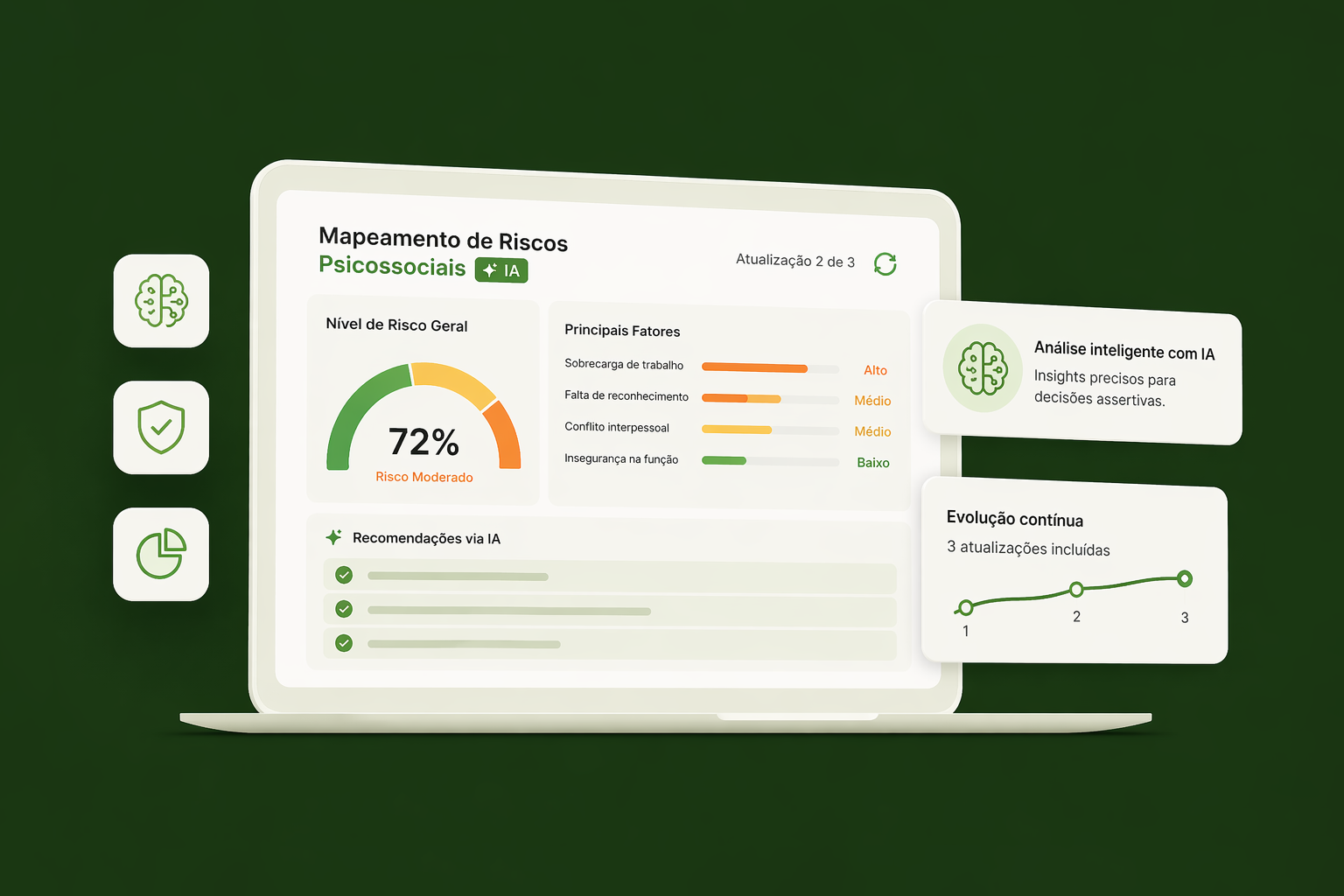 Ilustração da etapa 01: Diagnóstico da maturidade atual