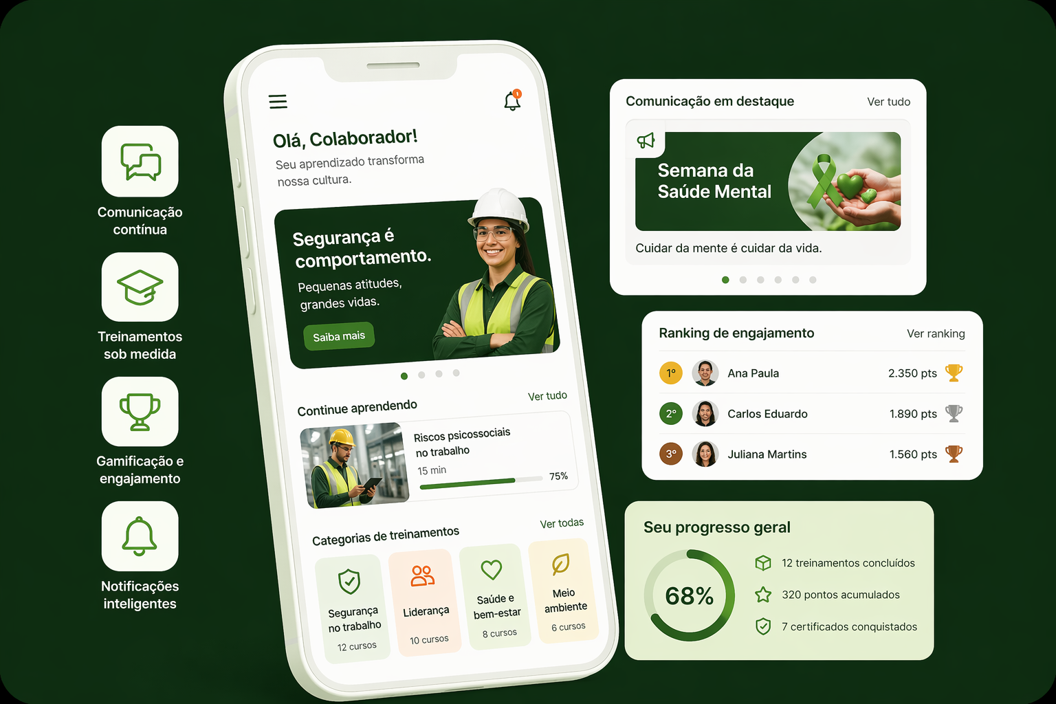 Ilustração da etapa 02: Identificação de oportunidades