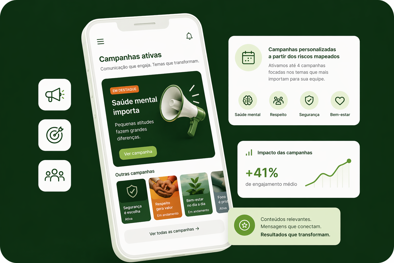 Ilustração da etapa 05: Acompanhamento e evolução contínua